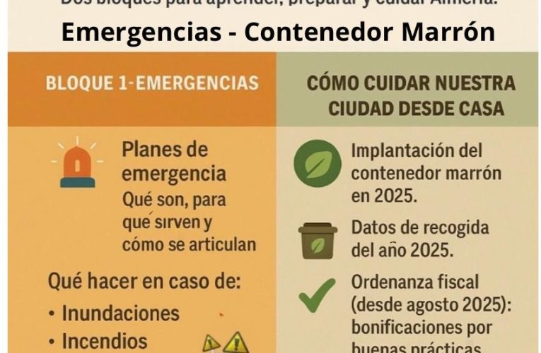 El Ayuntamiento de Almería impulsa un plan municipal de formación para asociaciones vecinales en emergencias y sostenibilidad