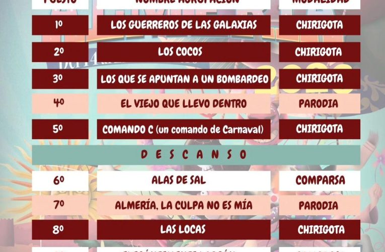 La cantera infantil abre el domingo en el Auditorio las actividades preliminares del Carnaval de Almería