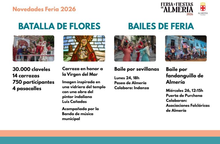 La Batalla de Flores de Almería batirá récord de participación y rendirá homenaje a la Virgen del Mar con una carroza dedicada a la Patrona